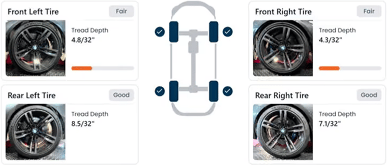 Tire inspection dashboard shows four wheels: front left 4.8/32 Fair, front right 4.3/32 Fair, rear left 8.5/32 and rear right 7.1/32 Good.