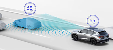 AcuraWatch Explained: What's Included and Why It Matters