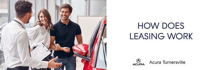 How does Leasing Work banner