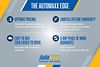 4 thumbnail image of  2011 Ram 1500 ST