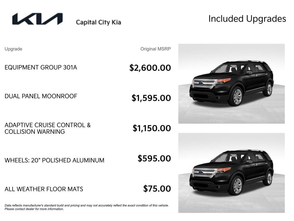 2 thumbnail image of  2015 Ford Explorer Limited