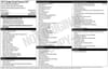 13 thumbnail image of  2012 Dodge Grand Caravan BRAUNABILITY