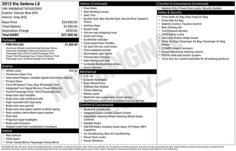 1 image of 2012 Kia Sedona LX