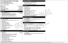 1 placeholder image of  2013 Hyundai Elantra GLS