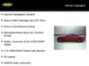 5 thumbnail image of  2014 Dodge Charger SXT