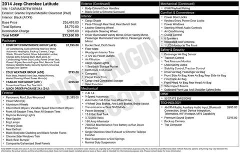 1 image of 2014 Jeep Cherokee Latitude