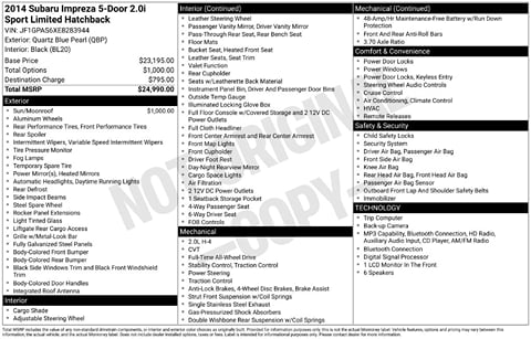 1 image of 2014 Subaru Impreza 2.0i Sport Limited