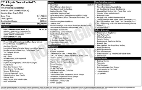 1 image of 2014 Toyota Sienna