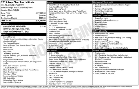 1 image of 2015 Jeep Cherokee Latitude