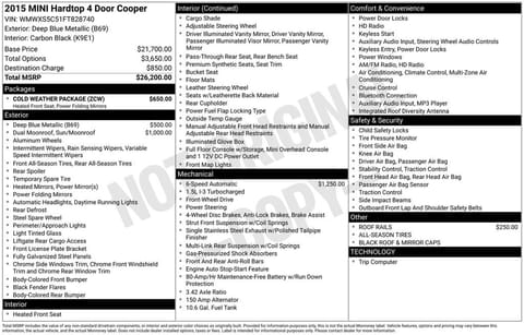 1 image of 2015 MINI Cooper Base