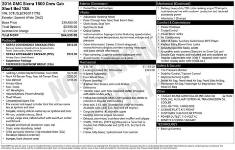 1 image of 2016 GMC Sierra 1500 Base