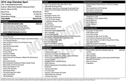 1 image of 2016 Jeep Cherokee Sport