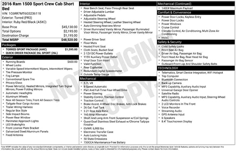 1 image of 2016 Ram 1500 Sport