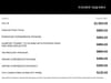 3 thumbnail image of  2017 Chevrolet Equinox Premier