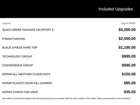 1 image of 2018 Jeep Wrangler Sport S