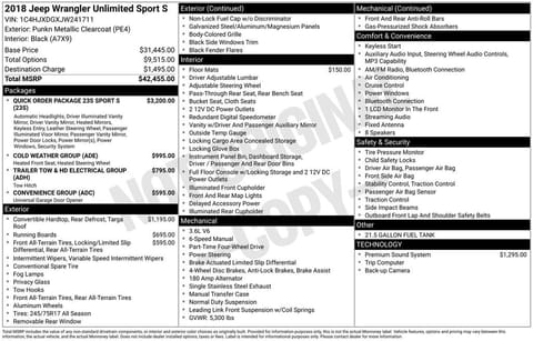 1 image of 2018 Jeep Wrangler Unlimited Sport S