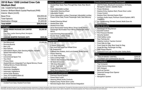1 image of 2018 Ram 1500 Limited