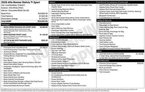 1 image of 2020 Alfa Romeo Stelvio Ti Sport