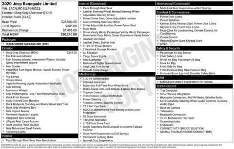 1 image of 2020 Jeep Renegade Limited