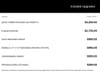 3 thumbnail image of  2020 Jeep Wrangler Sport S