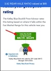 14 thumbnail image of  2020 Ram 1500 Big Horn/Lone Star