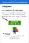 12 thumbnail image of  2020 Ram 1500 Limited