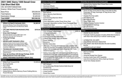 1 image of 2021 GMC Sierra 1500 Denali