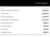 3 thumbnail image of  2021 Jeep Wrangler Unlimited Sport S