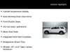 8 thumbnail image of  2022 Dodge Durango SXT