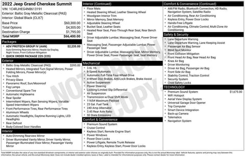 1 image of 2022 Jeep Grand Cherokee Summit