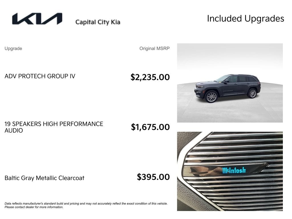 4 thumbnail image of  2022 Jeep Grand Cherokee Summit