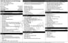 1 placeholder image of  2022 Kia Sorento X-Line SX Prestige