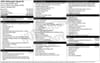 5 thumbnail image of  2022 Volkswagen Tiguan 2.0T SE