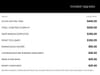 3 thumbnail image of  2023 Ram 1500 Classic SLT