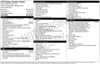 5 thumbnail image of  2023 Subaru Forester Limited