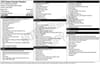 3 thumbnail image of  2023 Subaru Forester Premium
