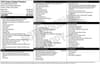4 thumbnail image of  2023 Subaru Outback Premium