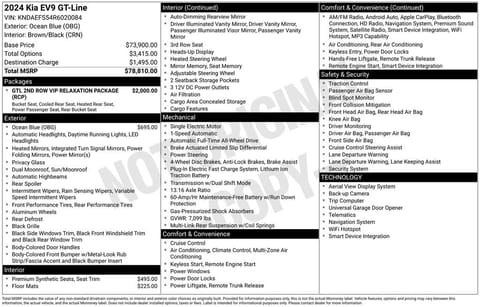 1 image of 2024 Kia EV9 GT-Line