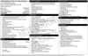 1 placeholder image of  2024 Mazda CX-90 3.3 Turbo Premium