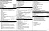 5 thumbnail image of  2024 Subaru Outback Limited