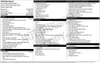 3 thumbnail image of  2025 Kia Soul S