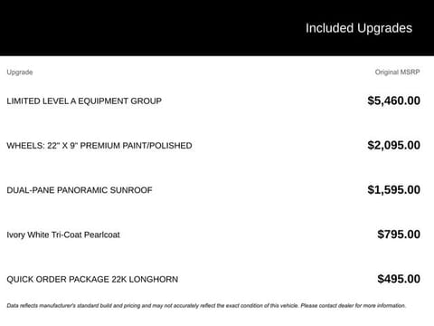 1 image of 2025 Ram 1500 Limited