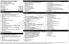2 thumbnail image of  2026 Subaru Forester Limited