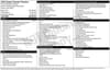 4 thumbnail image of  2026 Subaru Forester Premium