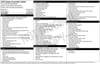 4 thumbnail image of  2023 Subaru Crosstrek Limited