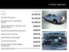 4 thumbnail image of  2023 Ram 1500 Big Horn/Lone Star
