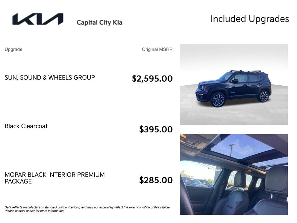 4 thumbnail image of  2022 Jeep Renegade Limited