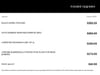 3 thumbnail image of  2023 Volkswagen Taos 1.5T SE