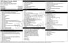 4 thumbnail image of  2022 Subaru Forester Limited