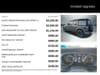 4 thumbnail image of  2021 Jeep Wrangler Unlimited Sport S
